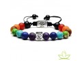 Détails : bracelet Chakra Shop  Equilibrez vos chakras avec un bracelet en pierre naturelle