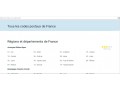 Détails : Les codes postaux de tous les départements en France